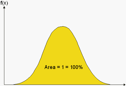 File:3.5.gif