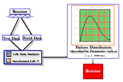 File:Chp2fig6.png
