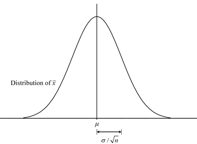 File:Doe3 3.png
