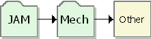 File:10.21.gif