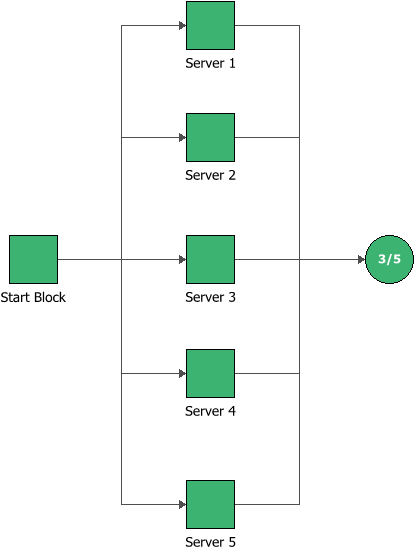 File:Kn rbd.png