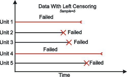 File:Ldachp4fig4.gif