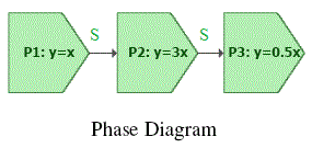File:11.21.gif