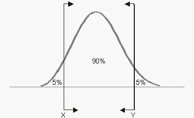 File:Two-sided-bounds.gif