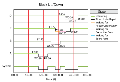 File:BS8.17.png