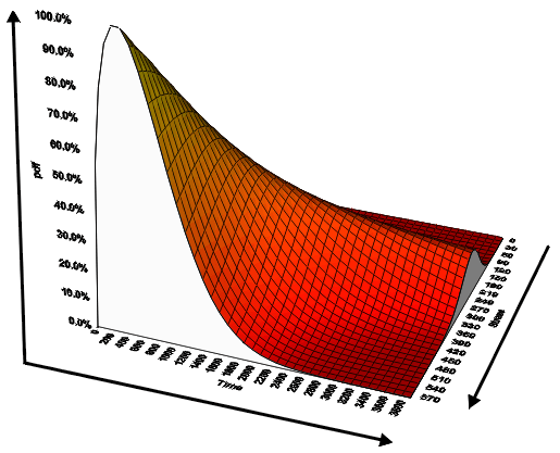 File:ALTA3.6.gif