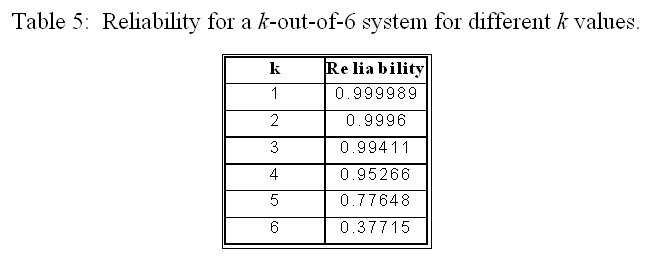 File:4.T5.gif