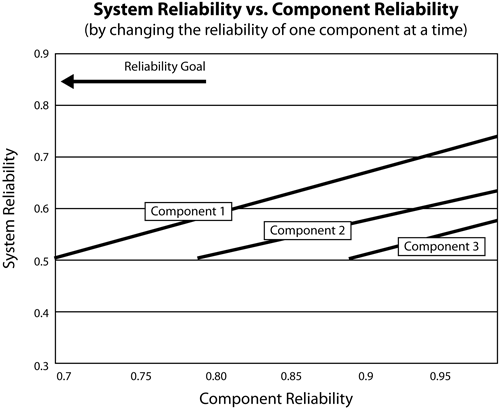 File:BS6.9.png