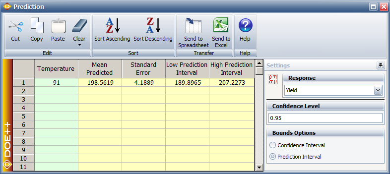 Calculation of prediction intervals in Weibull++.