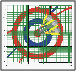 File:Target.gif