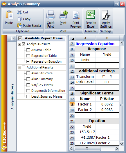 Equation of the fitted regression model for the data from the table.