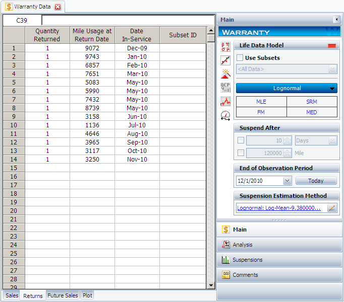 File:Usage Return Weibull Data.png