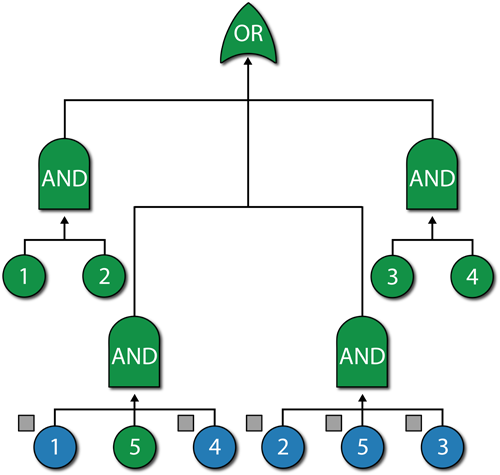 File:10.42.png