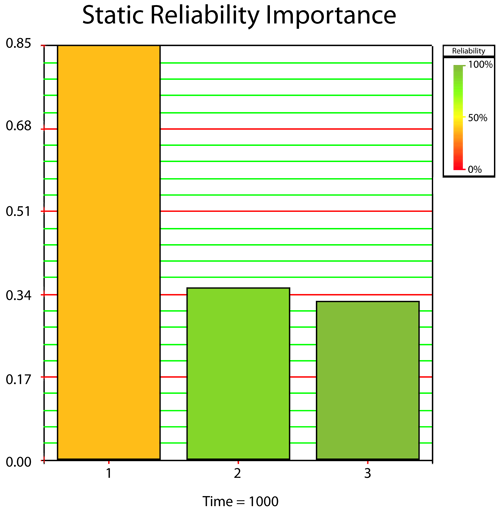 File:6.3.png