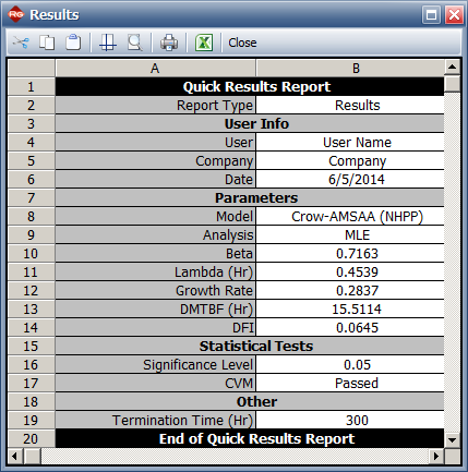 File:MIL-HDBK-189A 6.3.1.6.4 Example Results.png