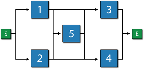 File:10.41.png