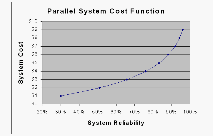 File:6.15.gif