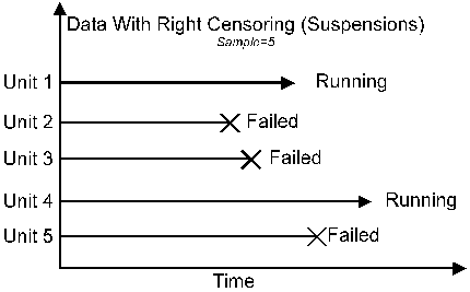 File:Rcendata.gif