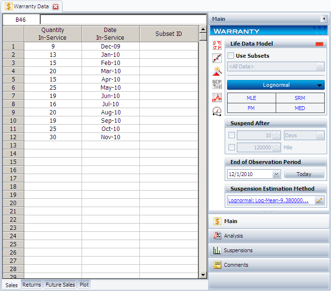 File:Usage In-Service Weibull Data.png
