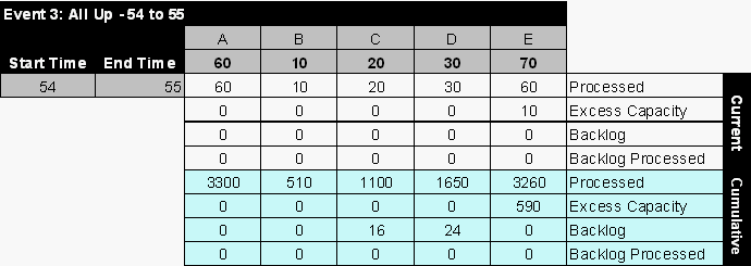 File:9table5.gif