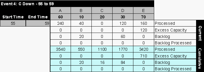 File:9table6.gif