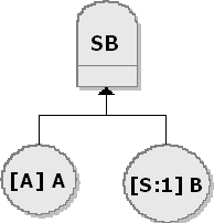 File:I10.11.gif