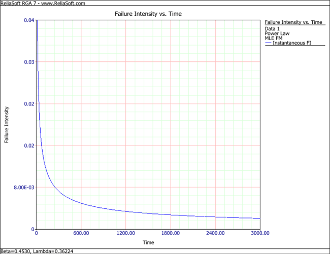 File:Rga13.2.png