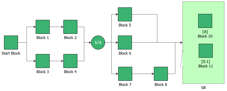 File:Complex rbd.png