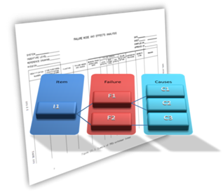 File:Fmra build configuration.png