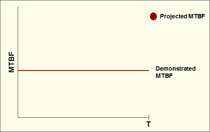 File:TestFindTest.png