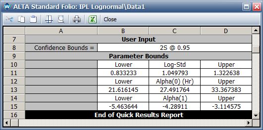 IPL Lognormal Parameter Bounds.png