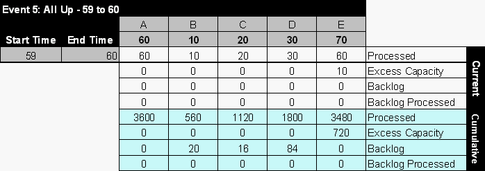 File:9table7.gif