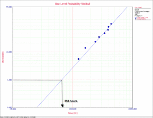 Autoexampleplot.gif