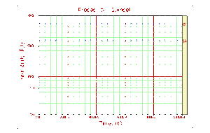 Probabilitygumbel.gif